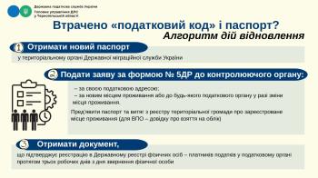 Втрачено «податковий код» і паспорт? Алгоритм дій відновлення