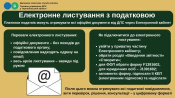 Електронне листування з податковою