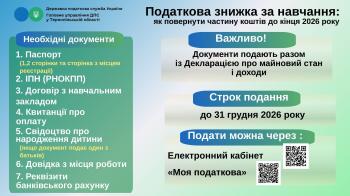 Податкова знижка за навчання: як повернути частину коштів до кінця 2026 року