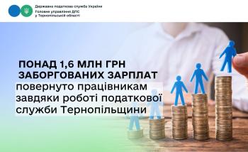 Понад 1,6 млн грн заборгованих зарплат повернуто працівникам завдяки роботі податкової служби Тернопільщини