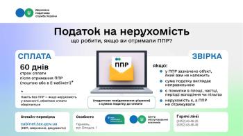 Податок на нерухомість: що робити, якщо ви отримали ППР?