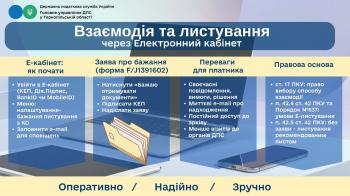 Електронне листування з ДПС
