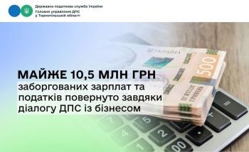 Майже 10,5 млн грн заборгованих зарплат та податків повернуто завдяки діалогу ДПС із бізнесом