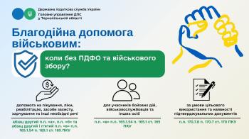 Благодійна допомога військовим: коли без ПДФО та військового збору?