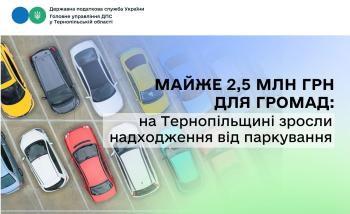 Майже 2,5 млн гривень для громад: на Тернопільщині зросли надходження від паркування