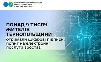 Понад 9 тисяч жителів Тернопільщини отримали цифрові підписи: попит на електронні послуги зростає