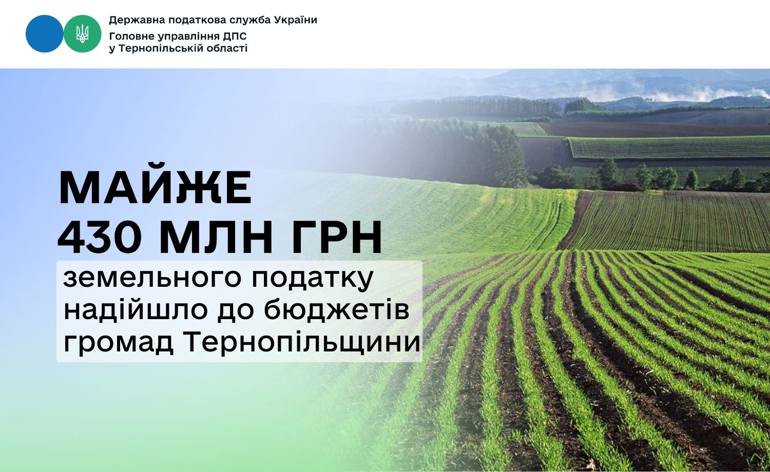 Податок на землю поповнив місцеві бюджети Тернопільщини на майже 430 млн гривень