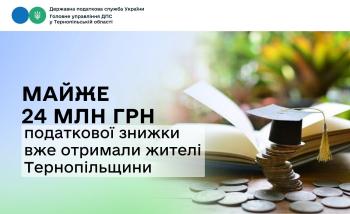 Майже 24 млн грн податкової знижки вже отримали жителі Тернопільщини