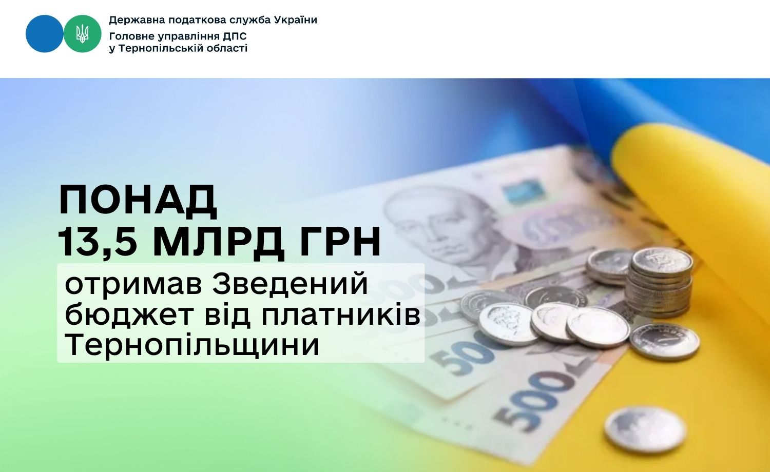 Понад 13,5 млрд грн отримав Зведений бюджет від платників Тернопільщини