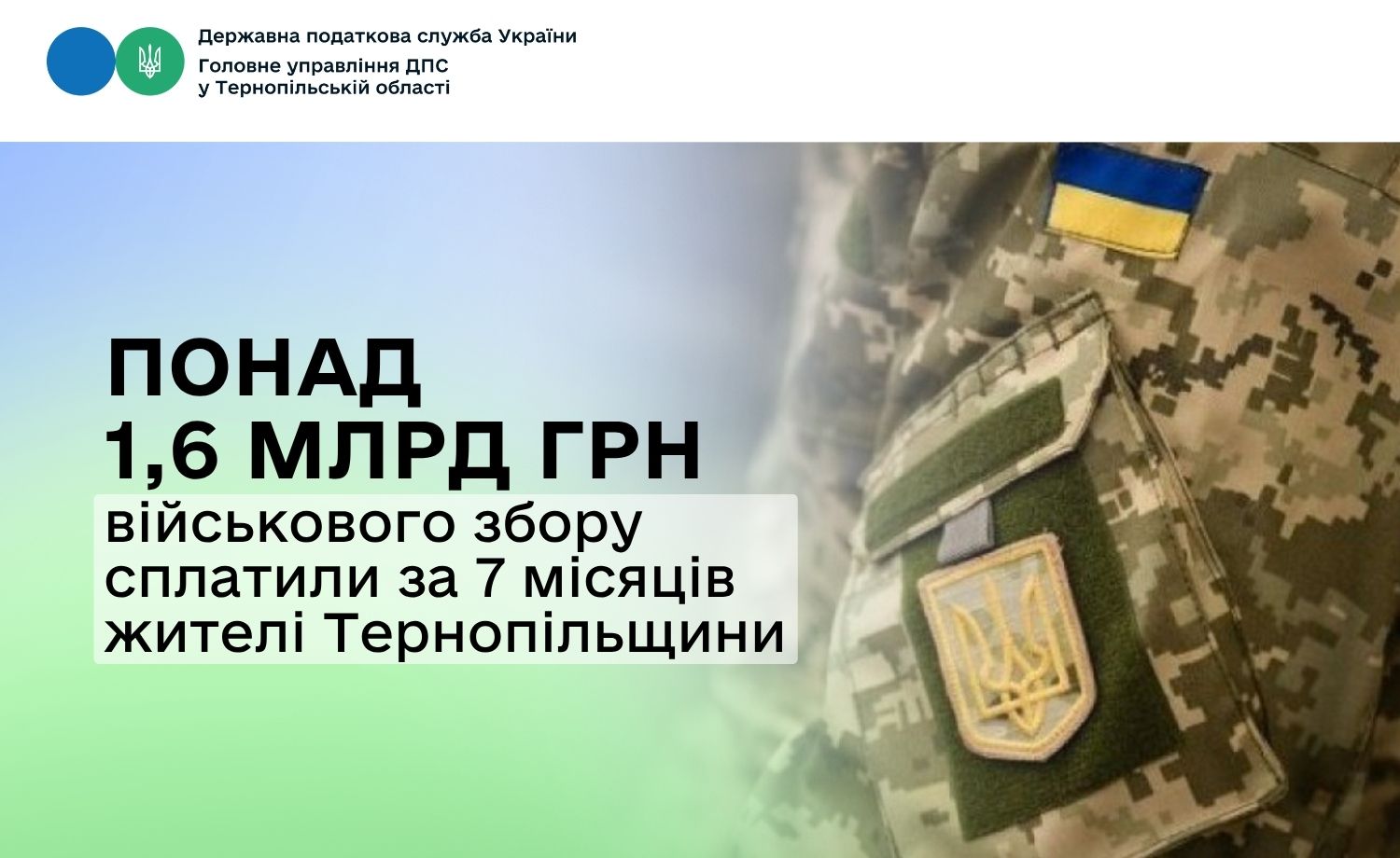 Жителі Тернопільщини за 7 місяців сплатили понад 1,6 млрд грн військового збору