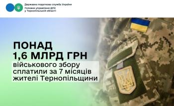 Жителі Тернопільщини за 7 місяців сплатили понад 1,6 млрд грн військового збору