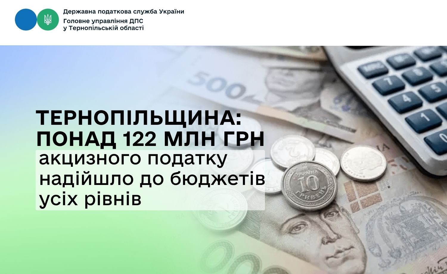 Тернопільщина: понад 122 млн грн акцизного податку надійшло до бюджетів усіх рівнів