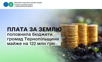 Плата за землю поповнила бюджети громад Тернопільщини майже на 122 млн гривень