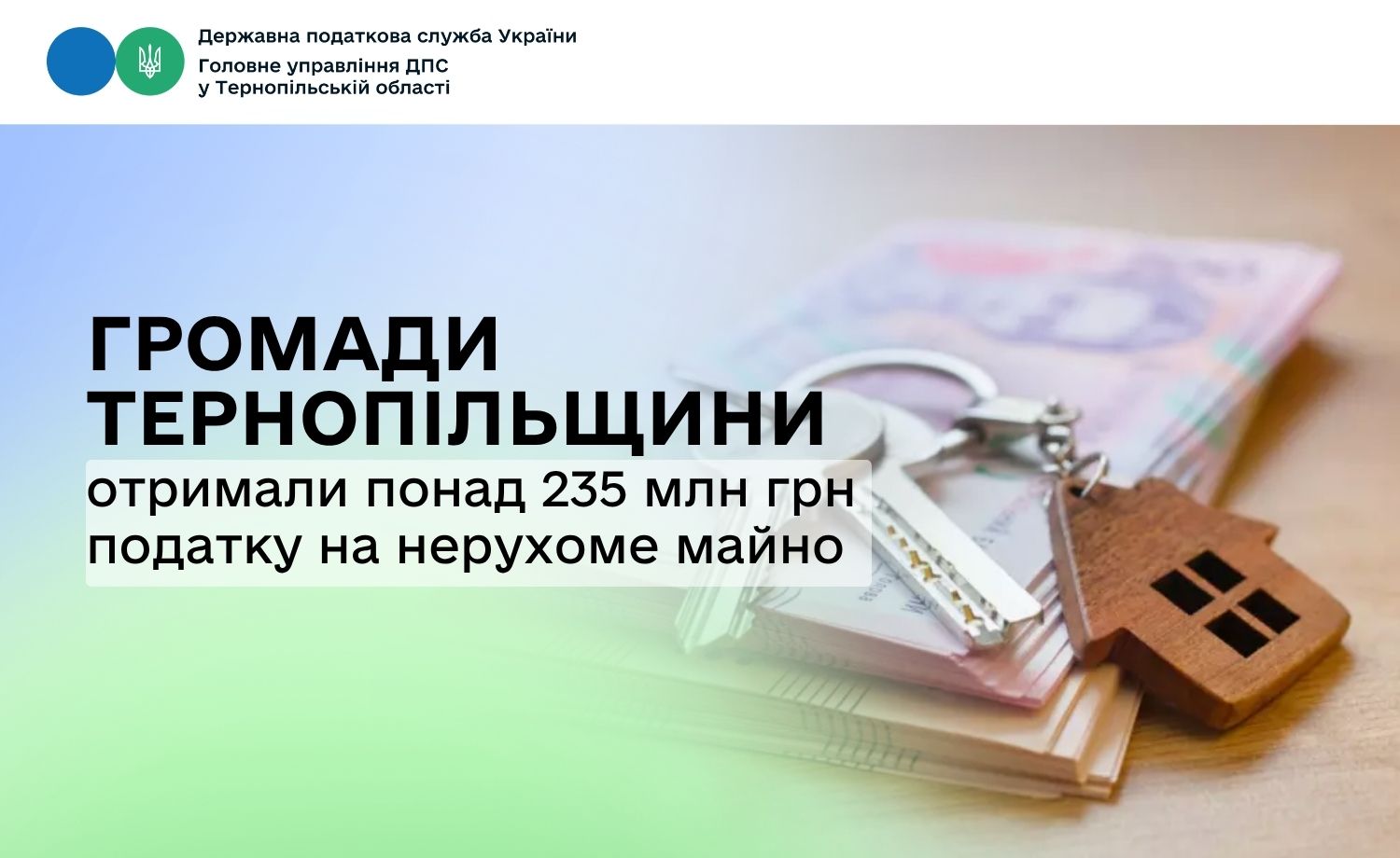 Громади Тернопільщини отримали понад 235 млн грн податку на нерухоме майно