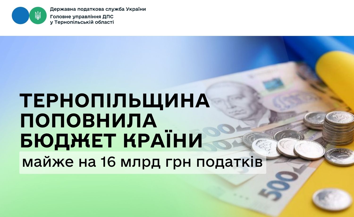Тернопільщина поповнила бюджет країни майже на 16 млрд грн податків