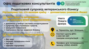 Податковий супровід ветеранського бізнесу
