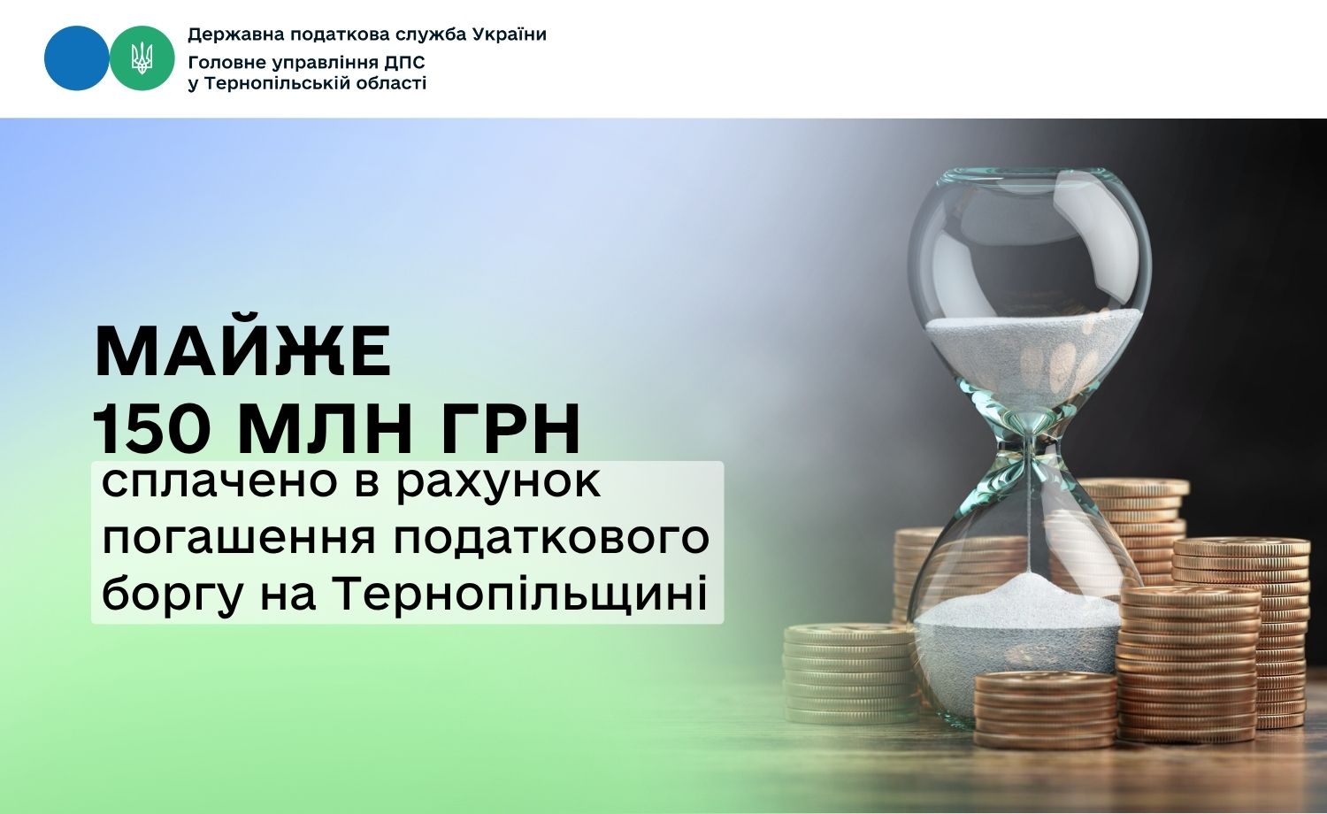 Майже 150 млн грн сплачено в рахунок погашення податкового боргу на Тернопільщині