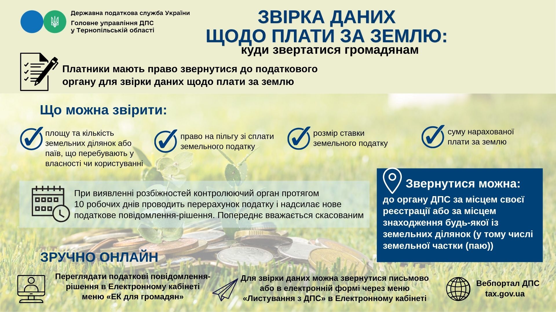 Звірка даних